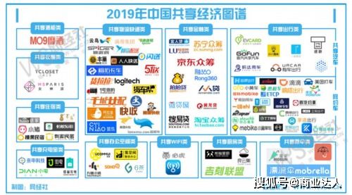 共享茶室行業(yè)發(fā)展之2020深度解析白皮書